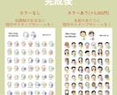 ゲストもびっくりする似顔絵結婚証明書作ります 絵柄多数！800組の実績のプロがお届け！(急ぎ対応可) イメージ3