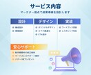 好反応！なLP制作します 構成から実装まで一括対応します イメージ2
