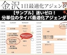 金沢攻略！タイパ×絶品グルメ旅プラン作成します 移動の無駄ゼロ! Google Mapピン&行程表付き イメージ2