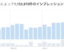 Twitterフォロワー3万人に拡散宣伝します 主婦、女性向けの商品を拡散/宣伝/集客したい方へおすすめ イメージ3