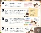 SNS・お知らせなどの文章を作ります 箇条書きからでも、伝わる文章にサクッと整えます イメージ3