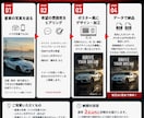 愛車をレーシングポスター風に加工します 愛車の写真を、飾りたくなる特別な一枚に イメージ2