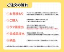 ミニキャラ(デフォルメ)イラスト作成します ■商用利用可◎動画や配信、グッズ制作に使いやすいイラストです イメージ8