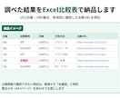競合5社を調査して出典付き比較表を作成します 一次情報を優先｜5社5項目までExcel＋要点メモ イメージ2