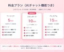 夜間の問い合せも逃さないHP、5万円で制作します 夜間の問い合わせもAIが24時間自動対応。全国オンライン イメージ2
