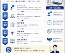 システム開発相談を承ります 要件整理から対応します 業務に合うシステム化の方向性を整理します イメージ4