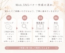 Web・SNS用バナーを制作します 「あなたの想いを、伝わるバナーに」 イメージ2