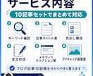 アドセンス向け10記事を作成します アドセンスの申請前の記事作成と画像案に対応 イメージ2