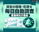 競合の価格と在庫を毎日自動で調査します スプレッドシートに自動記録、変動時だけ通知 イメージ1
