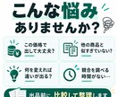 競合を調べて違いと差別化ポイントを整理します 価格・実績・訴求を比較して、出品前の判断材料をまとめます イメージ2