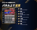 MT4/MT5初心者必見ダウ理論の目線を表示します マルチフレーム対応、目線転換ライン、トレンド転換初動お知らせ イメージ3