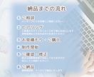 見やすいスライド資料作成します シンプルでやさしく伝わる資料に整えます イメージ2