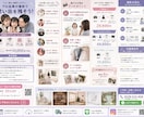 2万円～ スピード納品LP作成します 高品質で低価格なオリジナルデザインを作成します イメージ2