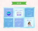 タップしたくなるLINEリッチメニュー作成します あなたの大切な想いを、素敵なデザインでお手伝いします。 イメージ6