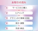 成果につながるチラシを制作いたします お客様の目的・ニーズに合わせたチラシをお作りします イメージ2