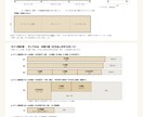 DIY家具の設計図・木取り図・材料リストを作ります 図面・木取り・工程・概算費用まで一式。作り手が監修します イメージ2