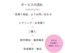 野球のユニフォームマスコット（お守り）制作します 野球が大好きな方へオリジナルのマスコットをプレゼント イメージ5