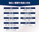 残1｜プロがMeta広告運用丁寧に代行します 【Instagram/Facebook】コスパ良く運用提供 イメージ7