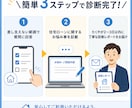 不動産25年のプロが住宅ローンの悩み事を解決します ローン審査の悩みや無理のない返済計画を分かりやすく解決します イメージ1