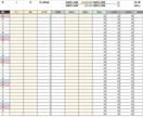 Excelなどで管理表作成をお手伝いいたします 売上管理表やSNS運用管理表などの作成をお手伝い イメージ4