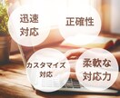モニター価格1分50円～！文字起こしサービスします 迅速!!正確な文字起こし、翌日納品の対応も致します。 イメージ2