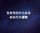 不安なことがある方。★四柱推命★で占います 性格・仕事・恋愛・結婚・金運・健康運 イメージ1