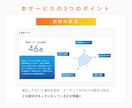 今ある資料を添削し、課題を可視化・言語化します 【総制作件数600件越え】成果を後押しするためのアドバイス イメージ3