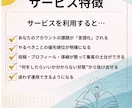 インスタ優先順位を付けて収益化できる導線に整えます 新生活応援価格！4月末まで25,000円で集客設計を作成 イメージ5