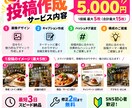 Instagram投稿を丸ごと作成します SNS初心者歓迎！画像・文章・タグまで丸投げOK イメージ3