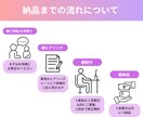 即戦力になるチラシを作ります おしゃれなデザイン＆ご希望納期対応 イメージ2