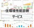 職歴３０年の建築士が住まいの【光熱費】を診断します ～リフォーム後の光熱費が知り、費用対効果を判断したいという方 イメージ3