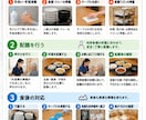 介護施設の業務マニュアルを作成しますます 介護現場経験を活かしA4一枚に見やすく整理 イメージ3