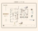 インテリア｜1R・1K・1DKをご提案します はじめての一人暮らしやお引越しに。 イメージ2