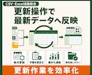複数CSV・Excelファイルを自動統合します Power Queryで結合・整形・更新を効率化 イメージ4