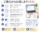 後任が使いやすい引き継ぎ書をWordで作成します 退職・異動まで時間がない方へ｜完成データをお渡しします イメージ3