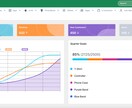 楽々業務を実現するシステムを構築します オーダーメイドであなたの業務を楽にするシステムを提供します イメージ5