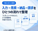 3帳票連動Excelテンプレを販売します 入力内容を見積・納品・請求の3帳票へ反映 イメージ4
