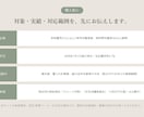 法定雇用率2.7%引き上げに対応します 対応は済んでいますか。法定雇用率2.7%への引き上げキット イメージ5