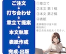 Kindle出版を企画から出版まで代行します AIでハイクオリティ/時短出版を叶えます イメージ2