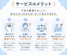 仕事の悩み・モヤモヤを一緒に整理します 不満・愚痴なんでもお聞きします！話を聞いてほしいだけでもOK イメージ7