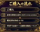 一生もの！四柱推命風水で金運のトリセツを作ります 約1万字の本格鑑定書＋2週間の開運ヒーリング特典つき イメージ4