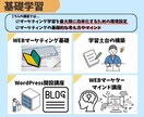 丸投げOKブログやTwitterの図解制作承ります ブログやTwitter運用で使う図解を丸投げで作成します イメージ1