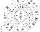 九星気学　方位　9日間　開運　矯正します 九星気学　出勤前　買い物前　9日間 実行　開運します イメージ1