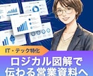 事務10年の正確性で「伝わる」資料を作成します 【IT・テック特化】営業資料、サービス紹介資料、図解など イメージ1