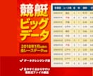 見やすい・使いやすい競艇のデータベース売ります 競艇データを表形式ファイルで。 カスタマイズも対応します イメージ1