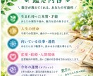 数秘術鑑定いたします 数秘術であなたの本質・使命・適性を読み解きます イメージ2