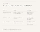 求人票を法令に沿って書き直します 明示義務を満たしつつ、読んで応募したくなる書き方に イメージ4