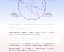 占星術×中国タロット✨️意中のあの人の気持ち観ます 気になる人の“恋の方程式”を解く事で距離がグッと縮まります！ イメージ6