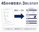 ChatGPTで報告書を自動生成する仕組み作ります メモを貼るだけ。納品後は何度でもご自身で使えます。月０円運用 イメージ1