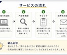 注文住宅の間取りを二児パパ目線でチェックします 子育て世帯の施主目線で間取りの気になる点をチェックします イメージ4